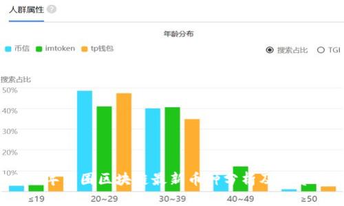 2023年币圈区块链最新币种分析及投资前景