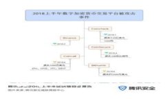 2023年最新区块链软件安卓