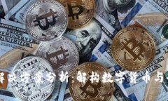 区块链与比特币的解决方