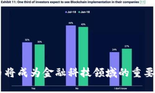   中国的区块链币种类全解析：技术、应用与前景 / 
 guanjianci 区块链, 数字货币, 中国 /guanjianci 

区块链技术是一种革命性的创新，已经改变了许多行业的运营方式。特别是在中国，区块链技术迅速发展，并催生出多种数字货币。本文将详细介绍中国的不同区块链币种、其技术背景、应用场景、市场前景等。此外，我们还将解答与此相关的五个问题，以帮助读者深入理解该领域的现状与未来。

一、中国的区块链币种类
区块链币又被称为数字货币，因其运行在区块链技术基础上而得名。在中国，随着政策环境的不断变化，出现了多种区块链币。以下是一些主要的数字货币：

1. strong本体（ONT）/strong: 本体是基于区块链2.0的数字资产平台，旨在促进数字资产的流通和使用。该平台通过去中心化的身份验证、数据交换和价值交换，使各种数字资产能够顺利交易。
2. strong小蚁链（NEO）/strong: NEO是一个智能经济平台，允许用户通过区块链技术创建和管理数字资产。它有着较强的智能合约功能，被称为“中国的以太坊”。
3. strong比特币（BTC）/strong: 尽管比特币最初是由国外开发的，但它在中国也有广泛的市场。比特币引入了“去中心化”的概念，是最早的数字货币之一。
4. strong数字人民币（CBDC）/strong: 这是由中国人民银行推出的官方数字货币，旨在提升金融支付的效率，加强对金融市场的监管。
5. strong莱特币（LTC）/strong: 莱特币是比特币的“轻量版”，适合小额交易，在中国也逐渐受到欢迎。

二、区块链币的技术背景
区块链技术基础设施为各种数字货币提供了支撑。其关键特点包括去中心化、不变性和透明性，促使越来越多的企业与开发者投身于这一领域。

1. strong去中心化/strong: 区块链技术使所有交易不再依赖于单一服务器，而是通过全球的网络节点进行验证。这一特性不仅增强了安全性，还降低了第三方参与的需求。
2. strong不变性/strong: 一旦信息被写入区块链，就无法删除或修改，这为数据的可信性提供了保障。在数据管理之中，这一特性尤为重要。
3. strong透明性/strong: 所有的交易记录均可在区块链上查阅，这使得参与者可以清楚地看到交易的来龙去脉，提高了交易的可追溯性。

三、区块链币的应用场景
区块链币在中国逐渐找到其独特的应用场景，涉及金融、物流、供应链管理等多个领域。

1. strong金融领域/strong: 区块链技术可以使银行业务更加高效，通过智能合约技术，银行可以实现快速的审贷、支付和清算服务。
2. strong物流管理/strong: 在物流领域，区块链可以提高供应链的透明度，防止假货进入市场，用户可以随时追踪商品的来源与去向。
3. strong版权保护/strong: 通过采用区块链技术，内容创作者可以记录和追踪他们的作品，防止版权纠纷。

四、区块链币的市场前景
随着国家对区块链技术的重视，未来区块链币的市场前景被普遍看好。从政策支持到市场需求，都在推动这个行业的快速发展。

1. strong政策支持/strong: 中国政府发布的一系列政策鼓励区块链创新和技术应用，为行业的发展创造了良好的环境。
2. strong大众接受度/strong: 随着对数字货币认知的提升，大众对区块链币的接受度也在增加，为行业的发展提供了广泛的市场基础。
3. strong技术进步/strong: 随着技术不断发展，区块链性能的提升将改善用户体验，促进更多应用场景的落地实施。

五、围绕区块链币的五个常见问题
在探讨区块链币时，许多人常常提出一些疑问。在这里，我们对五个常见问题进行详细解答：

问题一：区块链币和传统货币有什么不同？
区块链币与传统货币的核心区别在于去中心化和价值存储方式。传统货币由国家信用支持，而区块链币一般由市场供需关系决定。
1. strong去中心化:/strong 传统货币需要中央银行发行，区块链币不受特定机构控制，交易通过网络进行确认。
2. strong匿名性:/strong 区块链币交易通常更具匿名性，用户地址不需提供个人信息，保护用户隐私。
3. strong全球化:/strong 区块链币不分国界，用户可以随时随地进行交易，而传统货币受各国法律和政策的约束。

问题二：投资区块链币的风险有哪些？
投资区块链币存在多种风险，包括市场波动、政策不确定性等。
1. strong市场风险:/strong 区块链币价格波动较大，投资者可能在短时间内面临巨大损失。
2. strong安全风险:/strong 虽然区块链技术本身具有高安全性，但黑客攻击和资金盗窃事件频繁发生，投资者需保持警惕。
3. strong政策风险:/strong 政府对区块链和数字货币的监管政策还不够成熟，随时可能会对市场造成影响。

问题三：如何安全地存储区块链币？
安全存储区块链币是保护个人资产的关键，使用安全的钱包和加密技术非常重要。
1. strong硬件钱包:/strong 硬件钱包通过物理设备存储私钥，与互联网隔离，保护用户资产的安全。
2. strong冷存储:/strong 将币种保存在离线设备中，能够有效避免网络攻击。
3. strong多重签名:/strong 对于大额资金，可以设置多重签名钱包，增加安全性。

问题四：中国目前对区块链币的监管政策是怎样的？
中国对区块链币的监管政策较为严格，主要集中在防范金融风险和保护投资者权益。
1. strong禁止ICO:/strong 中国政府于2017年禁止首次代币发行（ICO），要求已发行的代币回购，旨在整顿市场。
2. strong打击交易所:/strong 监管机构对数字货币交易所进行整顿，关闭非法交易平台。
3. strong推动技术研究:/strong 一方面加强监管，另一方面支持国家主管部门对区块链技术进行科研与应用探索。

问题五：未来区块链币的发展趋势如何？
未来区块链币可能会向互操作性、可扩展性和合规化发展。
1. strong互操作性:/strong 不同区块链之间的互联互通将提升区块链技术的应用范围，促进多链生态建设。
2. strong可扩展性:/strong 随着用户需求的增加，区块链技术需要提高处理能力和响应速度，以应对高交易量。
3. strong合规化:/strong 随着监管政策的逐渐清晰，合规性将成为数字货币发展的重要考量因素，推动合法交易的市场建立。

总之，中国的区块链币发展迅速，未来有着广阔的市场前景。尽管面临一些挑战，但随着技术的不断进步和政策的逐步完善，区块链币将成为金融科技领域的重要组成部分。希望本文能够帮助你更全面地了解中国的区块链币，并对未来的投资与应用有所启发。