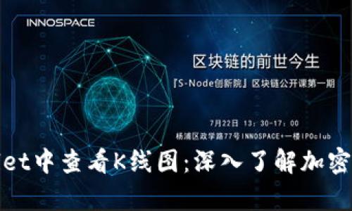 如何在tpWallet中查看K线图：深入了解加密货币交易趋势