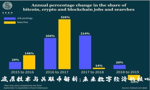 区块链底层技术与关联币解析：未来数字经济的核心驱动力