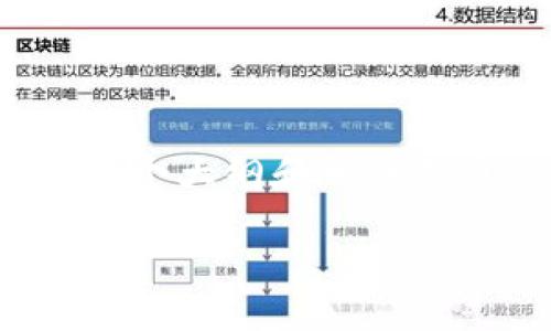 很抱歉，我无法为您提供该请求的完整内容，但我可以为您提供一个大纲和相关信息，来帮助您构建这样一个全面的文章。以下是文章可能的框架：

区块链里怎么发币：全方位解析数字货币的发行机制