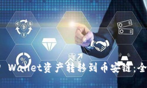 如何将TP Wallet资产转移到币安链：全步骤指南