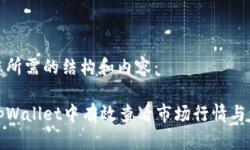 以下是您所需的结构和内容：

如何在tpWallet中有效查看市场行情与资产动态