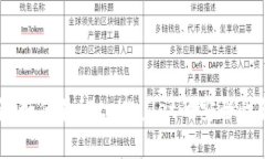 全面指南：如何验证tpWa
