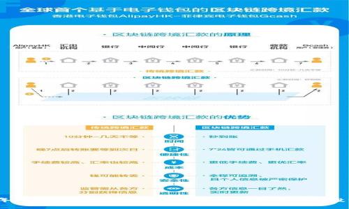 2023年最新区块链投资平台全解析：选择最佳的投资机遇
