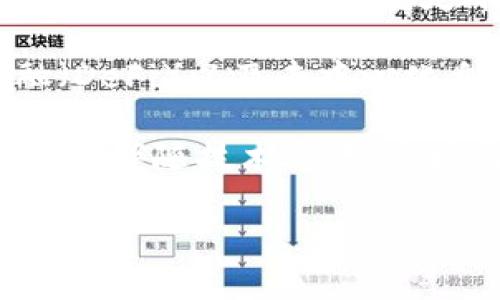    区块链新版稳定币的使用指南：全面解析与应用实例  / 
 guanjianci  区块链, 稳定币, 数字货币  /guanjianci 

区块链技术的迅猛发展，尤其是在金融领域的应用，催生了许多创新的金融产品，其中稳定币因其与法定货币的稳定挂钩而受到了广泛关注。本篇文章将全面解析区块链新版稳定币的使用，包括其工作原理、应用场景、优势与劣势等内容，并深入探讨与其相关的五个重要问题。

什么是区块链稳定币？

区块链稳定币是指一种数字货币，其价值与传统法定货币（如美元、欧元等）挂钩，旨在减小数字资产价格波动的风险。相比于比特币等去中心化的加密货币，稳定币更具灵活性和可靠性，因此受到了备受青睐。稳定币的主要类型包括完全抵押的稳定币（如USDT、USDC）、部分抵押的稳定币（如DAI）以及算法稳定币（如AMPL）。


稳定币在区块链网络中通过智能合约管理其发行和流通，确保其与法定货币的兑换比例。以完全抵押的稳定币为例，每发行一枚稳定币，背后都有相应的法定货币存放在银行账户中，以此来支撑其价值。这种方式使得用户在进行数字货币交易时，能够享受数字资产所带来的便利，同时又能规避价格波动的风险。


新版稳定币的特点与应用场景

新版稳定币借助于最新的区块链技术，拥有更高的安全性、透明度和流动性。这些稳定币通常具备以下几个特点：

ul
    listrong高度透明：/strong新版稳定币的发行和流通过程通过区块链记录，任何人都可以查阅，相比于传统金融体系中的不透明性大大提升。/li
    listrong智能合约管理：/strong使用智能合约可自动化稳定币的管理，减少人为因素对其价值的影响，使得交易过程更加高效。/li
    listrong快速转账：/strong基于区块链技术的稳定币可以实现即时转账，有助于提升交易效率，降低交易成本。/li
/ul

在应用场景上，新版稳定币被广泛用于电商平台、跨境支付、去中心化金融（DeFi）等。例如，用户可以在电商平台上使用稳定币支付购买商品，商家通过稳定币即时结算，规避了汇率波动带来的风险。在跨境支付领域，传统的转账需要数天才能到账，而通过稳定币可以实现几分钟内完成交易。此外，稳定币在DeFi领域的应用也越来越广泛，通过借贷、流动性挖矿等方式，用户可以利用稳定币获得收益。


如何使用区块链新版稳定币？

使用区块链稳定币，用户首先需要选择一个合适的加密货币钱包，这些钱包通常支持多种数字货币的存储和管理。接下来，用户可以通过以下几种方式获取稳定币：

ul
    listrong法定货币兑换：/strong通过交易所将法定货币（如美元）兑换为稳定币。用户在选择交易所时需要注意其手续费、交易速度等因素。/li
    listrong加密货币交易：/strong用户也可以通过交易所将其他加密货币如比特币兑换为稳定币。/li
    listrong矿工挖矿：/strong部分稳定币（如DAI）通过抵押加密资产来生成，这种方式需要一定的技术门槛。
/li
/ul

拥有稳定币后，用户可以选择在支持稳定币交易的电商网站、DeFi平台进行支付、投资和交易。在实际使用过程中，用户需要注意稳定币的稳定性、流动性以及市场需求，避免因市场波动导致的损失。


新区块链稳定币的优势与劣势

尽管新区块链稳定币在数字货币市场中具有许多优势，但也不可避免地存在一定的劣势。

h4优势：/h4
ul
    listrong减少价格波动：/strong由于稳定币的价值与法定货币挂钩，用户在使用过程中可以免受价格波动的影响，提高了数字资产的可用性。/li
    listrong增强交易便利：/strong稳定币的即时转账能力，使得用户在进行交易时能够更加方便快捷，尤其是在跨国交易中表现尤为明显。/li
    listrong促进创新应用：/strong稳定币在DeFi领域的应用大大促进了金融创新，比如流动性提供、收益聚合等功能，为用户创造了不错的收益机会。/li
/ul
h4劣势：/h4
ul
    listrong中心化风险：/strong部分稳定币，如USDT，存在中心化风险，用户需要信任发行机构的实力和透明度。/li
    listrong法律监管风险：/strong由于稳定币作为新兴金融产品，仍处于监管的灰色地带，其法律地位尚未完全明确，未来可能面临政策风险。/li
    listrong技术性的风险：/strong如合约漏洞、黑客攻击等技术性的风险始终存在，用户需具备一定的技术知识来保障资产安全。/li
/ul

问题探讨

在深入探讨区块链新版稳定币的使用和相关问题时，我们发现了几个关键性的问题，接下来将逐一详细解析这些问题。


问题1：稳定币与传统加密货币相比，最大的优势是什么？

稳定币在与传统加密货币（如比特币、以太坊等）相比时，最明显的优势在于其波动性的控制。传统加密货币的价格波动极大，常常会在短时间内经历数十个百分点的涨跌，这使得其在日常交易和支付中很难被广泛接受。而稳定币则通过与法定货币的锚定，使其价值保持相对稳定，这样用户在处理数字资产时无需担心其价值的忽高忽低。

其次，稳定币在流动性方面相较于传统加密货币有着更好的表现。由于稳定币可以通过多种方式（包括法定货币、其他数字货币的兑换）获取，这使得其在市场中的流通性更高，用户能够方便地进行自由交易。此外，稳定币能给用户带来更高的交易信心， 一方面因为其透明的合约管理，另一方面因为其背后的法定货币保障，使得用户更加愿意持有和使用稳定币进行交易。

最后，稳定币在跨境支付场景中表现出色。传统的跨国转账可能需要几天时间才能到账，并且伴随着高昂的手续费。而通过稳定币进行跨境交易，可以在几分钟内完成，并且费用较低，这使得稳定币在全球经济一体化背景下展现出巨大的潜力，受到广泛应用。

问题2：如何评估稳定币的安全性？

评估稳定币的安全性是用户在使用前的重要考虑因素，尤其是在近年频繁出现的数字资产安全问题中，确保资产的安全显得尤为重要。首先，用户需要审查稳定币发行公司的资质和历史业绩，包括公司的透明度、合规性和信誉等。如许多稳定币是否定期发布审计报告，与其背后的资产是否相符，同时这些公司是否受到全球主要监管机构的认可等。

其次，了解其背后的技术架构也是保障安全的重要步骤。大部分主要的稳定币都基于可靠的区块链平台（如以太坊），其开源特性使得全球开发者能够监督和审计代码，降低潜在的安全隐患。此外，智能合约的代码在部署前需经过严格审查，确保没有安全漏洞存在。

最后，了解自身所在国家或地区关于稳定币的法律法规也极为重要。合规的稳定币会遵循KYC（了解你的客户）和AML（反洗钱）等法律要求，从而增强其安全性与可信赖度。通过这些途径的综合评估，用户可以较为清晰地了解所使用稳定币的安全状况，降低风险。

问题3：稳定币在DeFi中扮演了怎样的角色？

稳定币在去中心化金融（DeFi）生态系统中扮演着极为重要的角色，其主要体现在以下几个方面：首先，稳定币作为价值存储工具，允许用户在DeFi平台中以较低的风险持有和使用资产，在交易和借贷过程中提供了良好的灵活性。与代码相结合的智能合约可以根据市场行情的变化，迅速执行交易，保证用户收益。此外，用户在进行流动性挖矿时都需要用到稳定币，以此来获取更高的收益率，强化了稳定币作为数字资产的地位。

其次，稳定币的存在促进了去中心化交易所（DEX）的发展，用户可以通过稳定币进行高效的交易，无需担心行情波动给交易带来的风险，从而吸引越来越多的用户参与。此外，稳定币的去中心化特性以及便捷的流动性提升，促进了跨链和去中心化贷款的出现，越多用户愿意将自己的资产储存在DeFi平台中。

总之，稳定币使DeFi生态系统得以更好地运行，用户可以通过稳定币在降低风险的前提下，充分利用DeFi的各种功能，促进整体金融市场的良性发展。

问题4：稳定币的法律法规现状如何？

稳定币的法律法规现状因国家而异，但整体上呈现出逐渐加强监管的趋势。随着稳定币的应用场景不断扩大，面临的潜在风险也逐渐显露，全球多个监督机构开始重视稳定币所带来的法律合规问题。国际清算银行（BIS）等机构对稳定币的监管 a开始逐渐制定相应的指导原则，推动政策的研究和立法，以便在保护投资者的同时促进技术创新。

在美国，加密货币的监管主要由证券交易委员会（SEC）、商品期货交易委员会（CFTC）及财政部金融犯罪执法网络（FinCEN）等部门进行。美国财政部在对稳定币的监管主要集中于其合规性、消费者保护及反洗钱等内容。而欧洲各国的态度各不相同，从严格监管到鼓励创新的政策都有。此外，近期欧洲央行及各国央行对数字货币及稳定币的兴趣上升，也在一定程度上刺激了相关法规的制定。

在中国，政府对数字货币的态度较为保守，已经限制了与金融相关的加密货币活动。但随着数字人民币的发展，稳定币的法律地位与监管问题正在不断引发讨论。总体来说，稳定币的法律法规在全球都仍处于探索阶段，未来的立法将越来越注重在促进创新与保护用户之间取得平衡。

问题5：未来区块链稳定币的发展方向何在？

未来区块链稳定币的发展方向将受到多重因素的影响，首先是技术的不断进步。随着区块链技术的演变，未来将会出现更多新型的稳定币。这些新型稳定币将具备更高的安全性与透明度，可能会采用更高级的算法来管理稳定币的供需关系，确保其持续的稳定性。

其次，随着全球金融市场的不断发展，稳定币的应用场景也将会拓展。比如，未来稳定币可能会在金融衍生品交易、保险、房地产等领域得到广泛应用，满足更为多元化的用户需求。同时，随着去中心化金融（DeFi）以及去中心化自治组织（DAO）等新兴金融架构的进一步成熟，稳定币将作为基础设施被广泛整合至这些系统之中，提升用户体验。

最后，稳定币的监管环境将逐步明朗化，各国监管机构可能会共同推动标准化的法律框架，确保其安全性与合规性。这将增强投资者对稳定币的信心，从而促进其进一步发展。综上所述，未来稳定币的发展将伴随技术迭代、市场需求和监管环境等多方因素的相互作用，为用户提供更加安全、便捷和灵活的金融服务。

通过以上论述，相信读者对于区块链新版稳定币的使用、应用场景及相关问题有了更为清晰的认识。在快速变化的数字货币领域，了解并掌握稳定币的使用将为用户带来极大的价值和便利。
