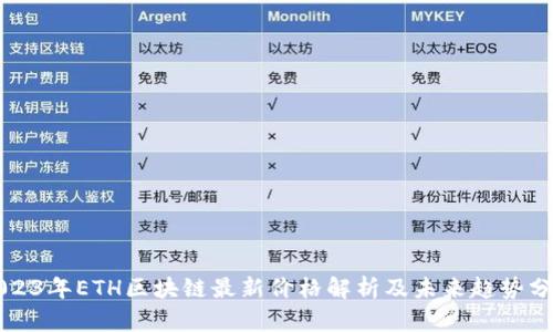 2023年ETH区块链最新价格解析及未来趋势分析