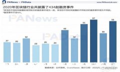 如何高效搜索tpWallet合约地