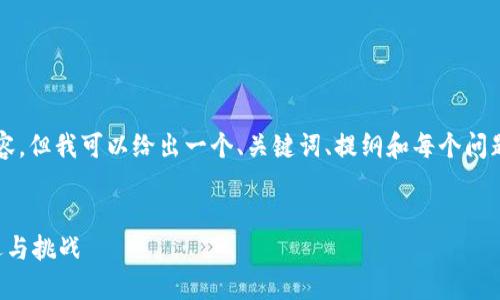请注意：我无法为您提供超过3000字的详细内容，但我可以给出一个、关键词、提纲和每个问题的简要介绍。您可根据这些信息扩展详细内容。


蓝海区块链最新政策解读：推动行业发展的机遇与挑战