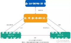   如何修改tpWallet的助记词
