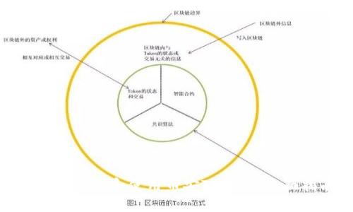 : 如何下载和使用币安TP钱包：全面指南