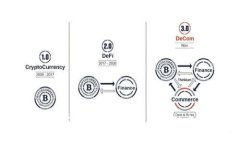 tpWallet苹果商店重新上架的