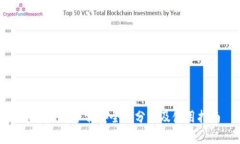tpWallet下载安全性分析及使