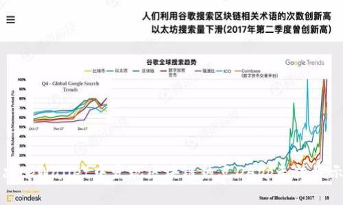 如何解决tpWallet中发现区块链热点DApp无法显示的问题