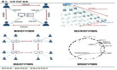 区块链提币税务指南：如