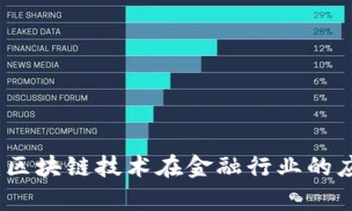 最新证券日报：区块链技术在金融行业的应用与前景分析