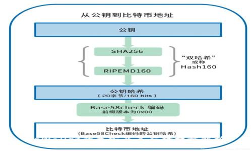 tpWallet的危害及其应对措施解析