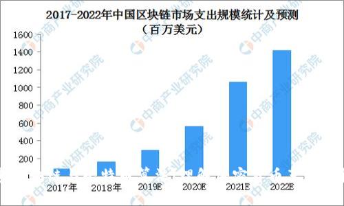 深入探索区块链与比特币算法：理解加密货币革命的核心技术