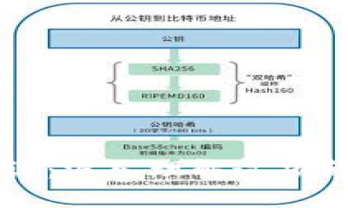 区块链和比特币测试：深入理解这项颠覆性技术及其应用