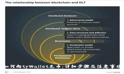 如何向tpWallet充币：详细步骤及注意事项