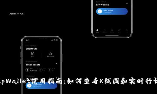tpWallet使用指南：如何查看K线图和实时行情