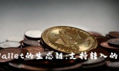 深入了解tpWallet的生态链：