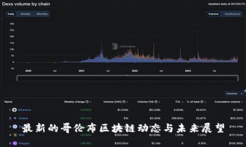 最新的哥伦布区块链动态与未来展望
