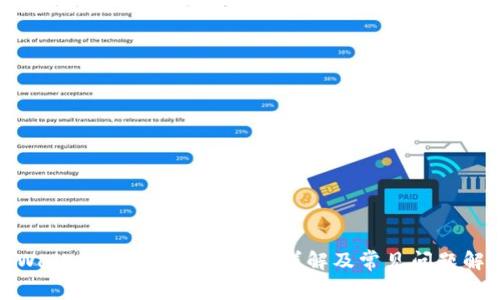 tpWallet钱包转账手续费详解及常见问题解答