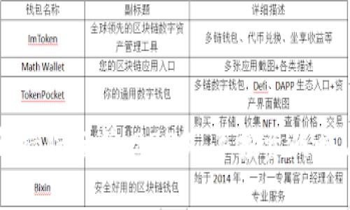 区块链最新持股分析：2023 年投资战略与市场动态