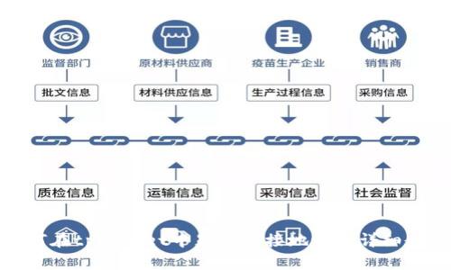 如何在tpWallet中显示连接地址的详细教程