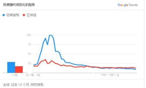 钱包TP与IM的全面对比：哪个更适合你？