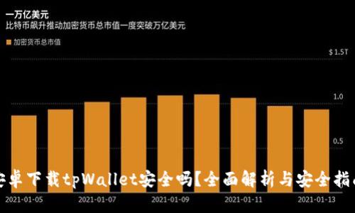 安卓下载tpWallet安全吗？全面解析与安全指南
