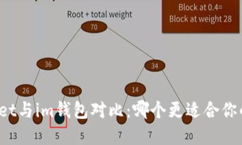 tpWallet与im钱包对比：哪个更适合你的需求？