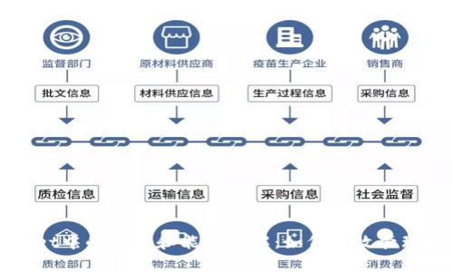 tpWallet中的宽带和能量详解：如何有效管理和使用