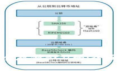 tpWallet如何安全存储BCD码：全面指南与操作步骤