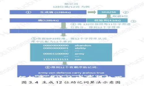 tpWallet：揭秘为何投资者通过它获得数万倍币价收益的秘密
