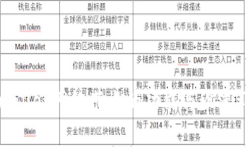 tpWallet网络节点的功能与设置详解