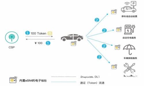 tpWallet是否发行自己的数字货币？全面解析