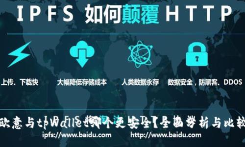 欧意与tpWallet哪个更安全？全面分析与比较