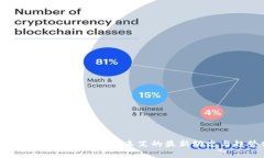 区块链技术的未来：方兴