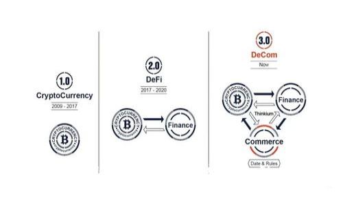 蚂蚁区块链最新新闻：科技创新与金融未来的交汇
