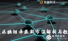 翟山鹰区块链币最新市值