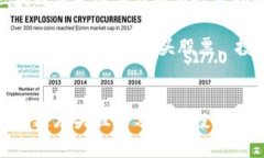 最新区块链龙头股票分析