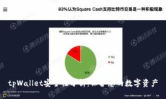 tpWallet安全性分析：保护您