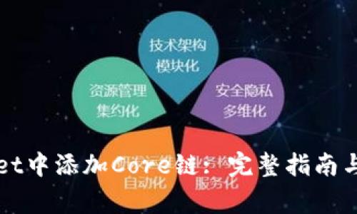 如何在tpWallet中添加Core链: 完整指南与常见问题解答