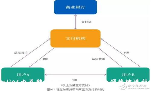 Title: tpWallet内互转功能详解：如何安全便捷地进行钱包间转账