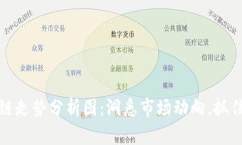 下周区块链走势分析图：洞悉市场动向，抓住投资机会