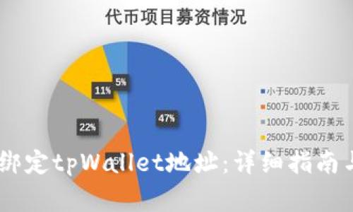 如何在CORE中绑定tpWallet地址：详细指南与常见问题解答